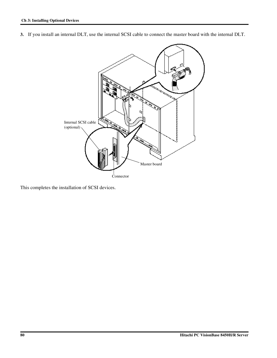 Hitachi 8450H/R manual This completes the installation of Scsi devices 