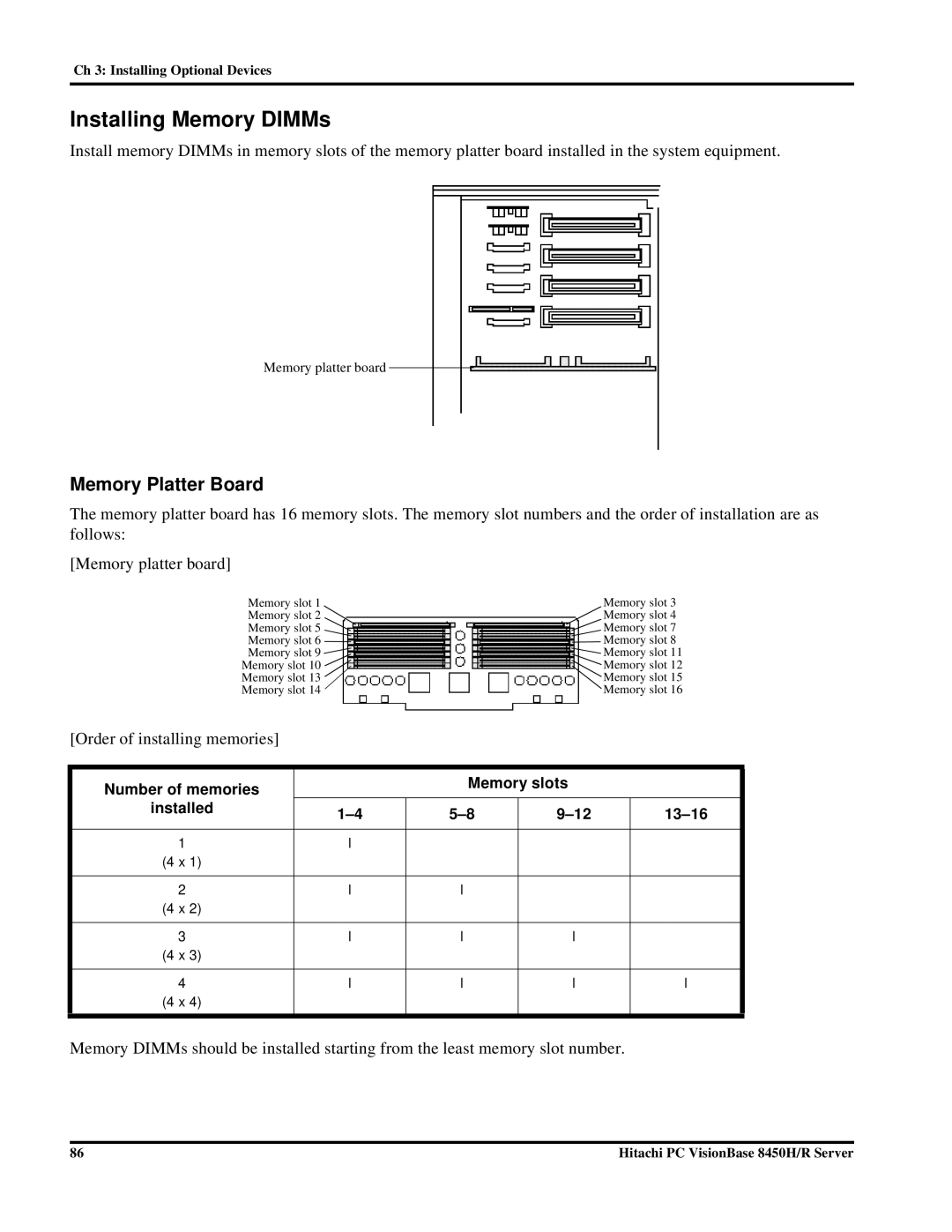 Hitachi 8450H/R manual Installing Memory DIMMs, Memory Platter Board, Number of memories Memory slots Installed 13-16 