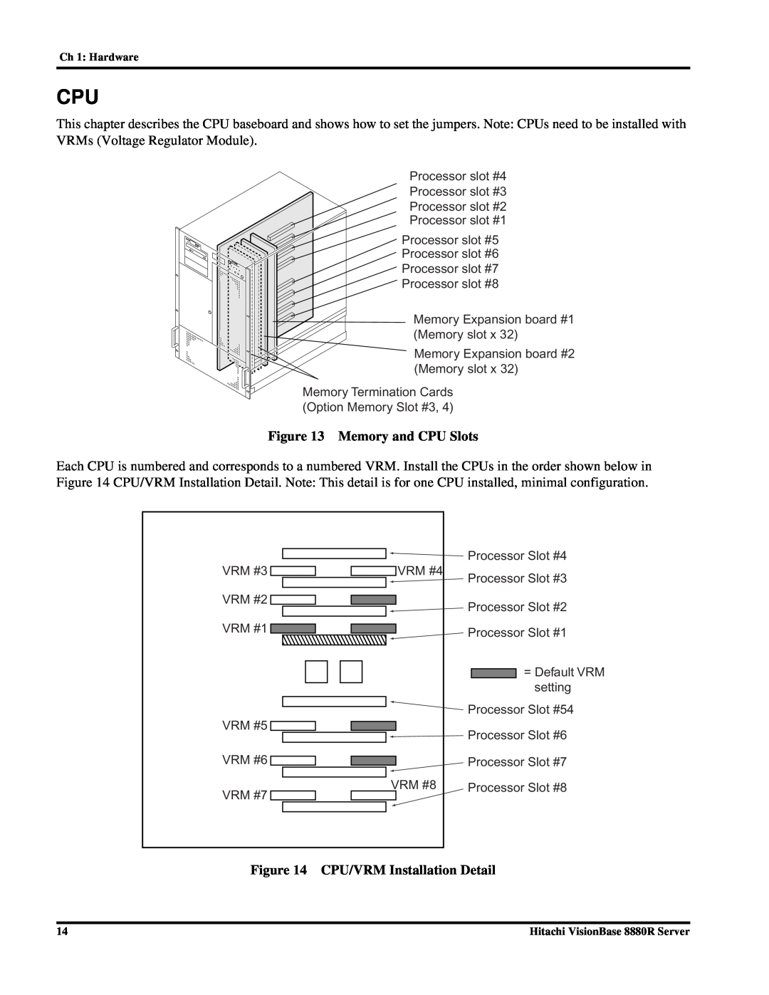 Hitachi 8880R manual Memory and CPU Slots, CPU/VRM Installation Detail 