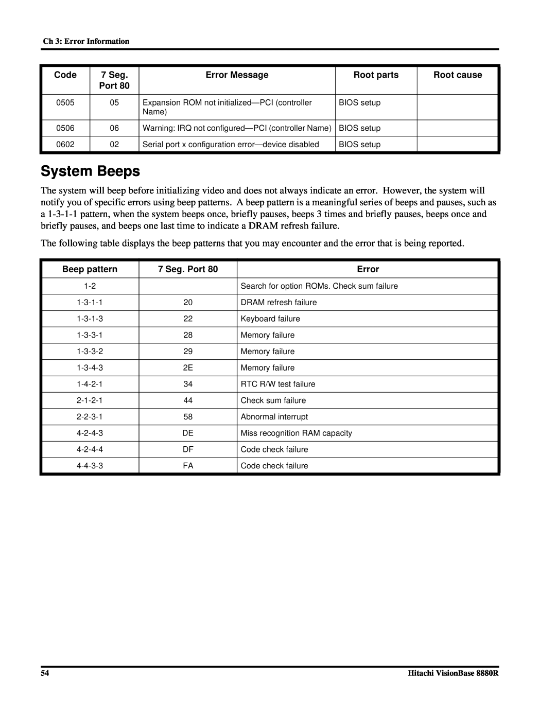 Hitachi 8880R manual System Beeps 