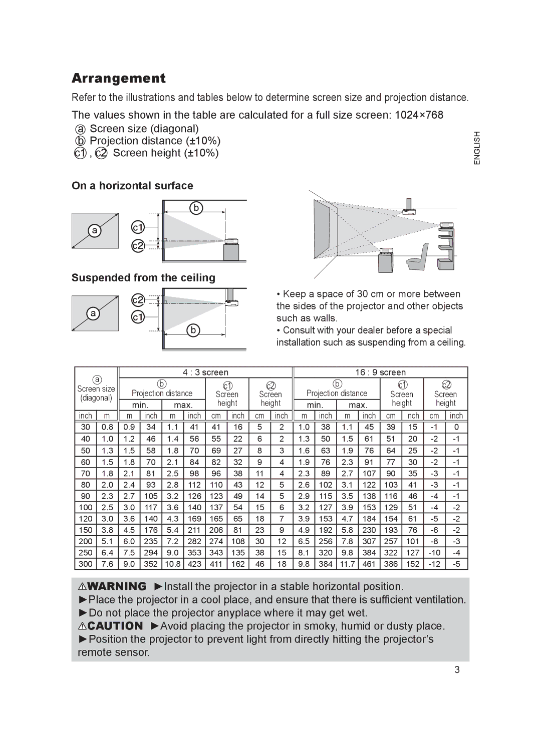 Hitachi 8755H, 8916 user manual Arrangement, On a horizontal surface Suspended from the ceiling 