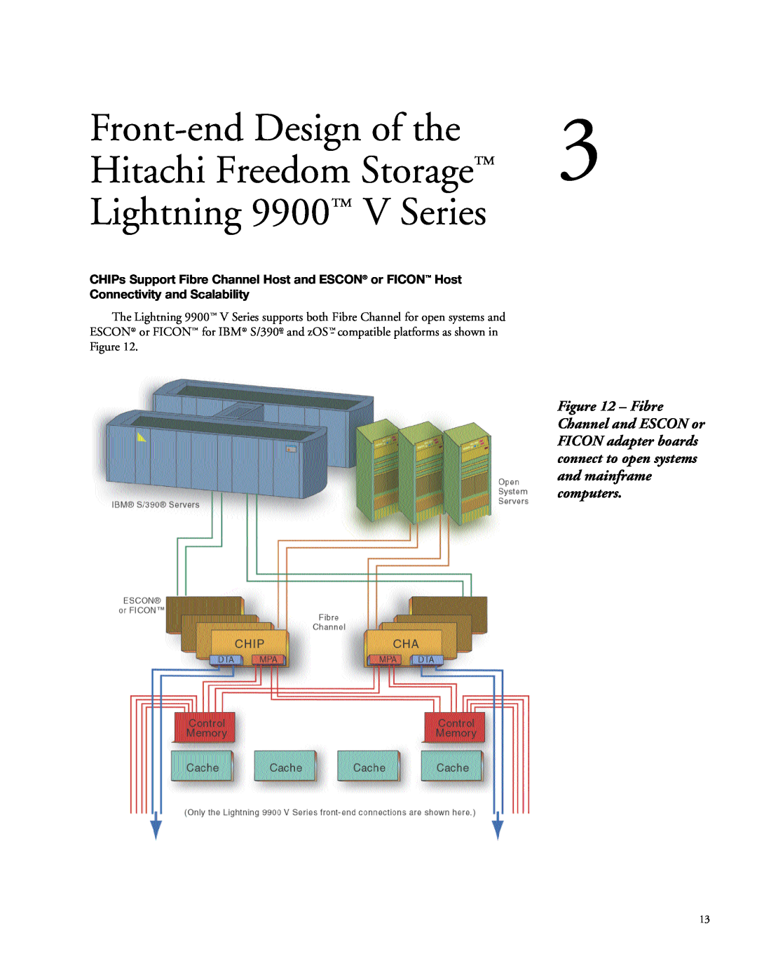 Hitachi manual Front-endDesign of the Hitachi Freedom Storage, Lightning 9900 V Series 