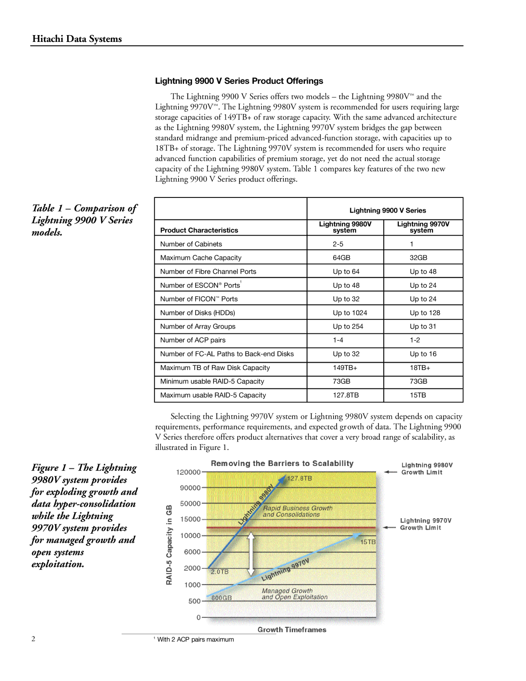 Hitachi manual Comparison of Lightning 9900 V Series models, Lightning 9900 V Series Product Offerings 