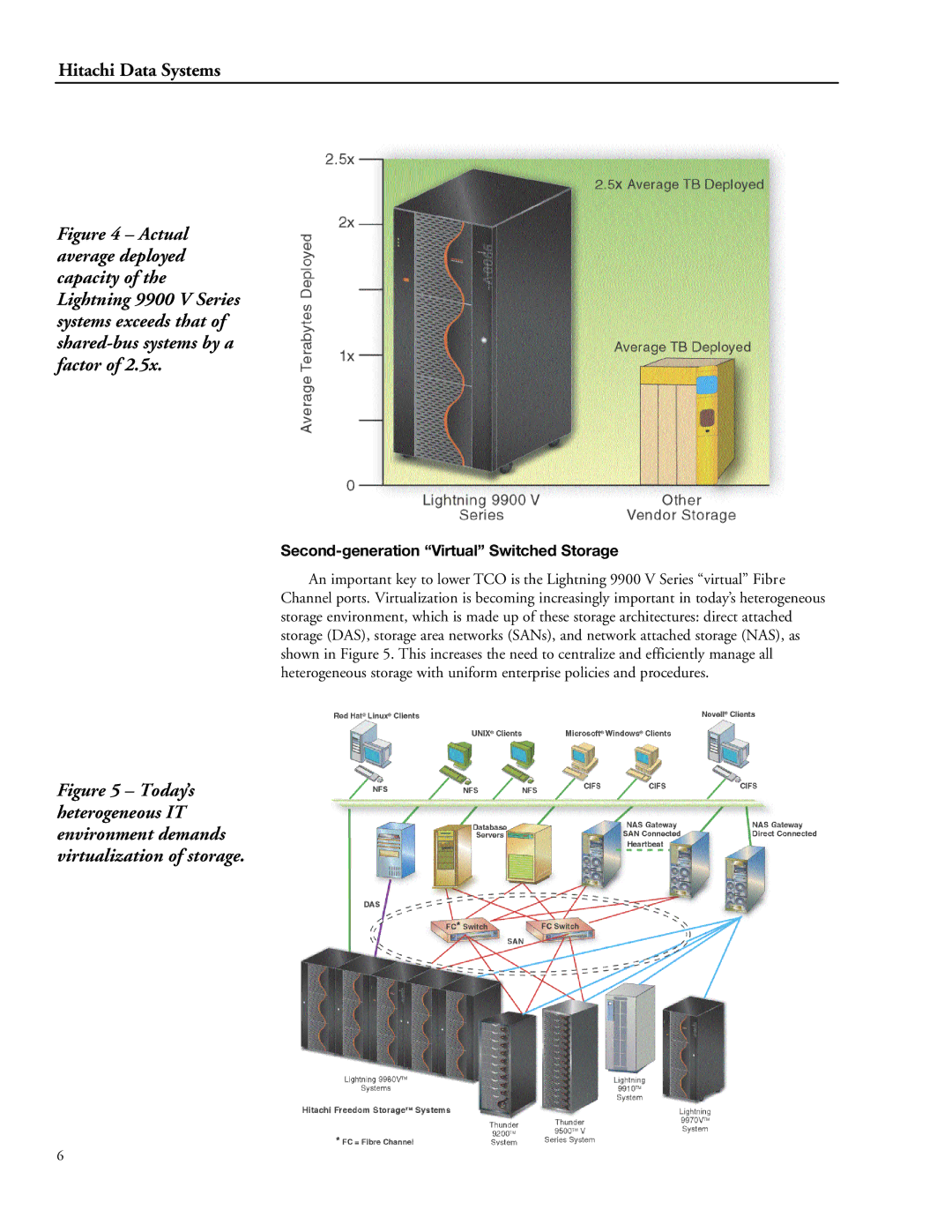 Hitachi 9900 manual Second-generation Virtual Switched Storage 