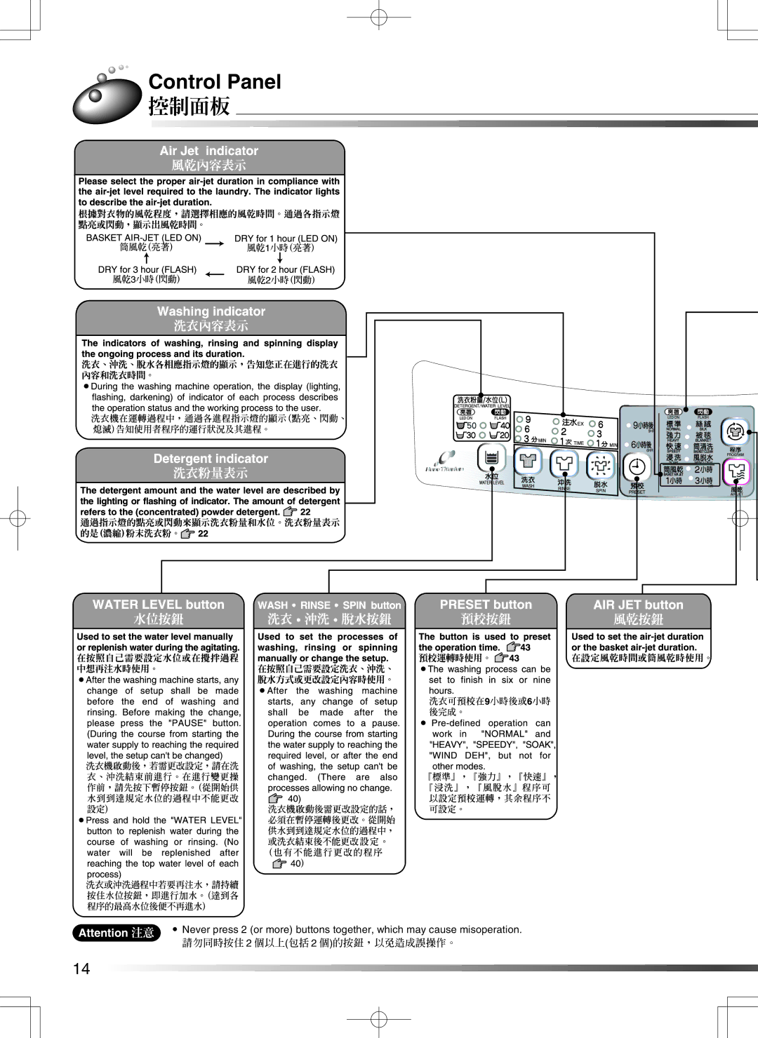 Hitachi AJ-S55GZ user manual Control Panel, 控制面板 