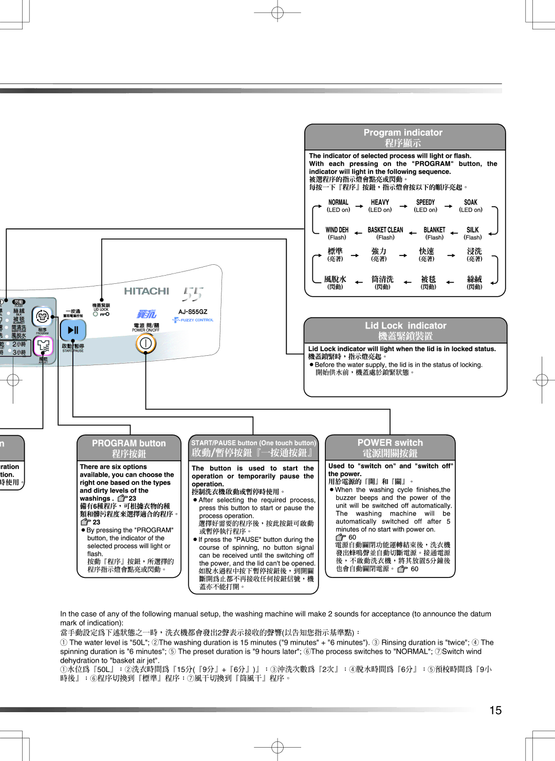 Hitachi AJ-S55GZ user manual 當手動設定為下述狀態之一時，洗衣機都會發出2聲表示接收的聲響以告知您指示基準點： 