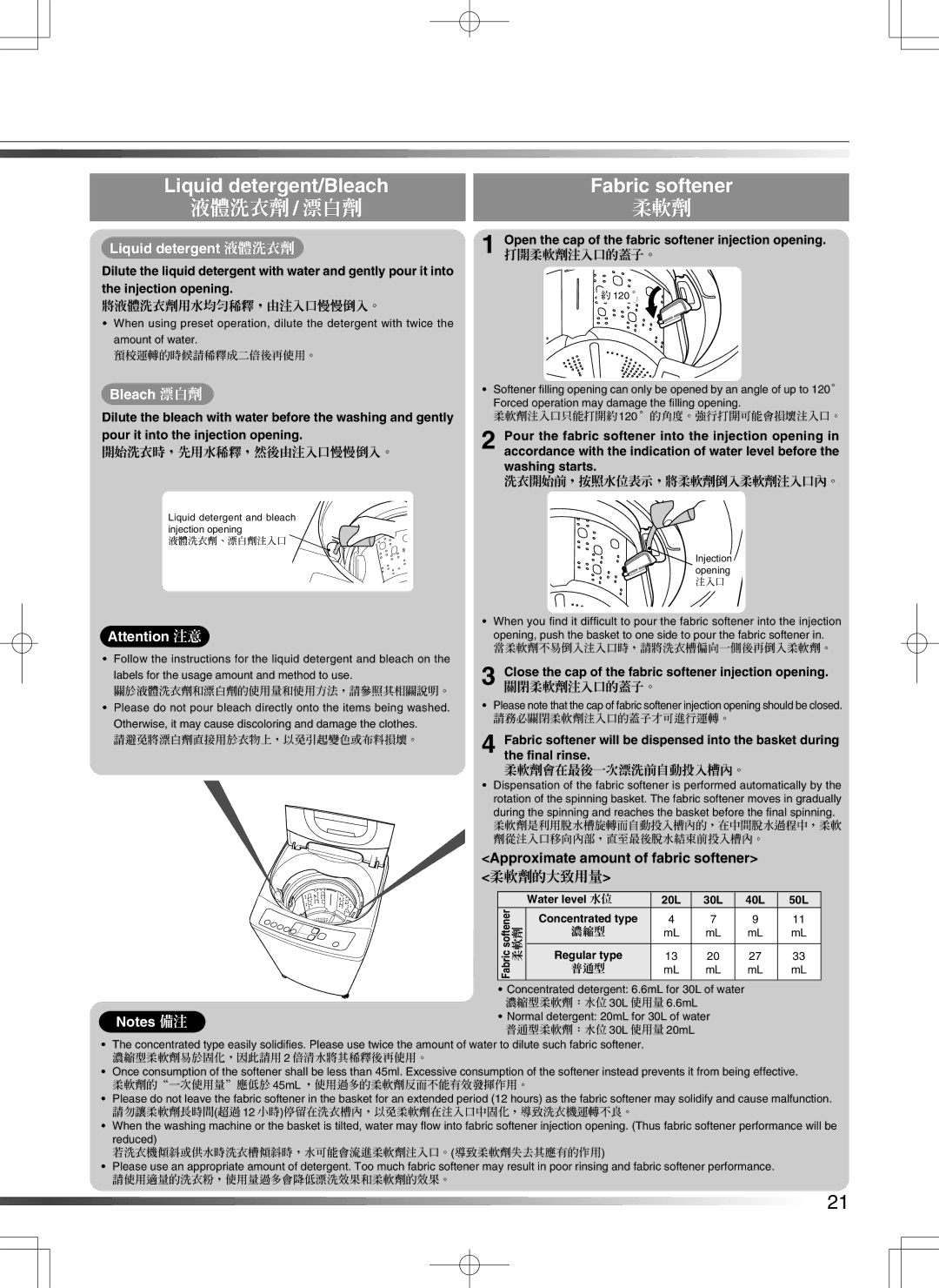 Hitachi AJ-S55GZ Approximate amount of fabric softener, 柔軟劑的大致用量, 洗衣開始前，按照水位表示，將柔軟劑倒入柔軟劑注入口內。, 柔軟劑會在最後一次漂洗前自動投入槽內。 