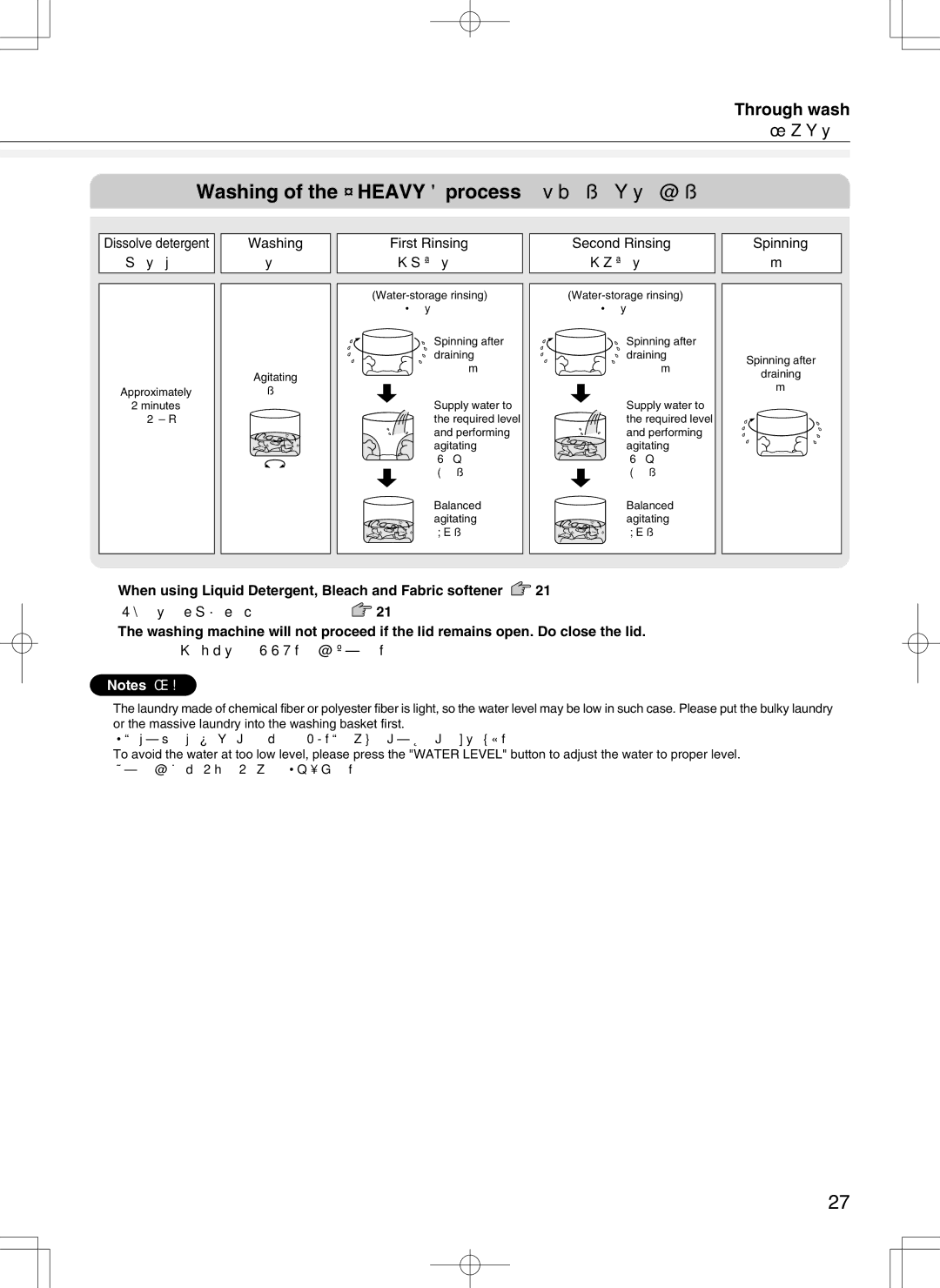 Hitachi AJ-S55GZ user manual Washing of theHEAVYprocess 『強力』程序的洗衣過程, Through wash, 仔細的洗滌, 擔心水位過少時，請按下水位按鈕將水位調節到合適水位。 