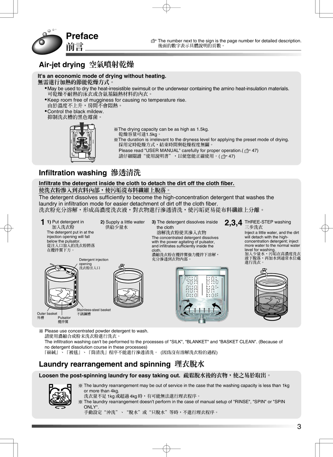 Hitachi AJ-S55GZ user manual Preface, 無需進行加熱的節能乾燥方式。, 使洗衣粉滲入到衣料內部，使污垢從布料纖維上脫落。 