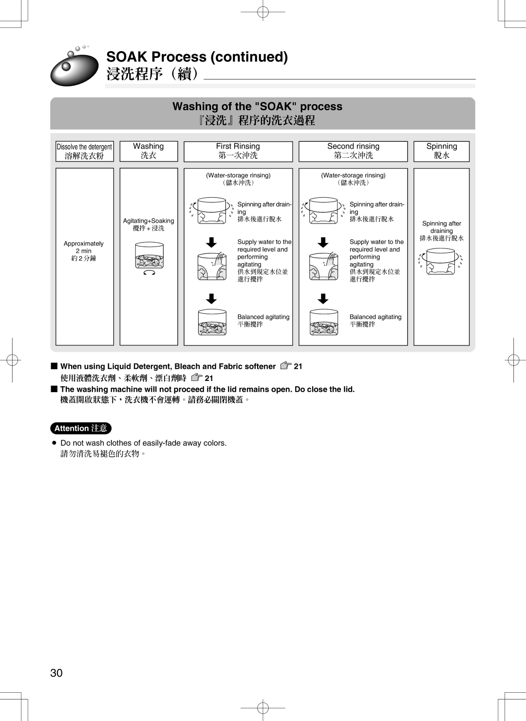 Hitachi AJ-S55GZ user manual 浸洗程序（續）, Washing of the Soak process, 『浸洗』程序的洗衣過程, 請勿清洗易褪色的衣物。 