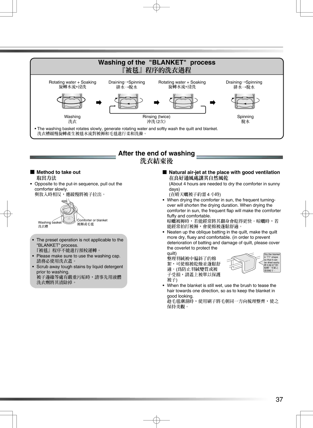 Hitachi AJ-S55GZ user manual Washing of the Blanket process, 『被毯』程序的洗衣過程, After the end of washing 