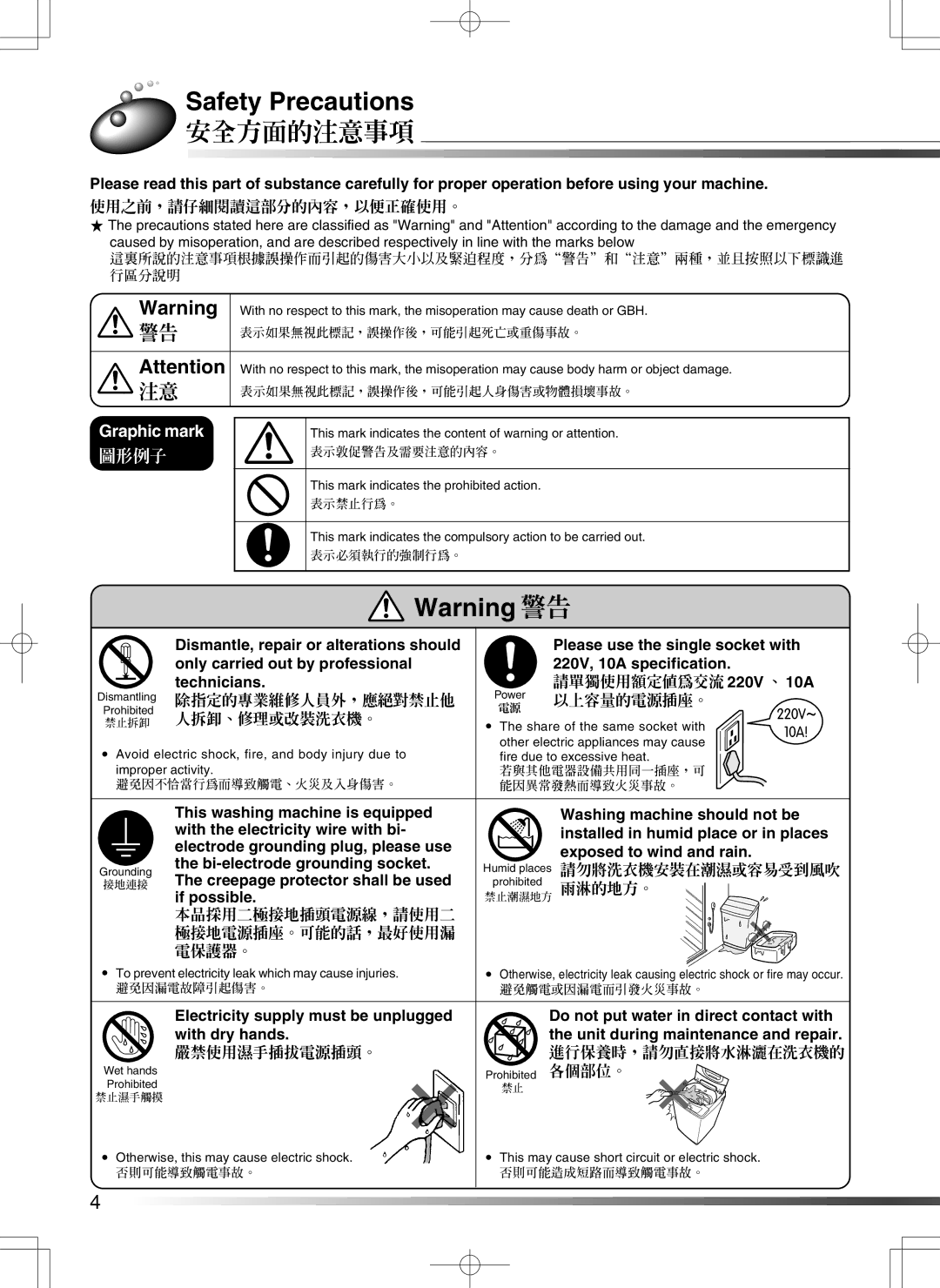 Hitachi AJ-S55GZ user manual Safety Precautions, 安全方面的注意事項, 使用之前，請仔細閱讀這部分的內容，以便正確使用。 