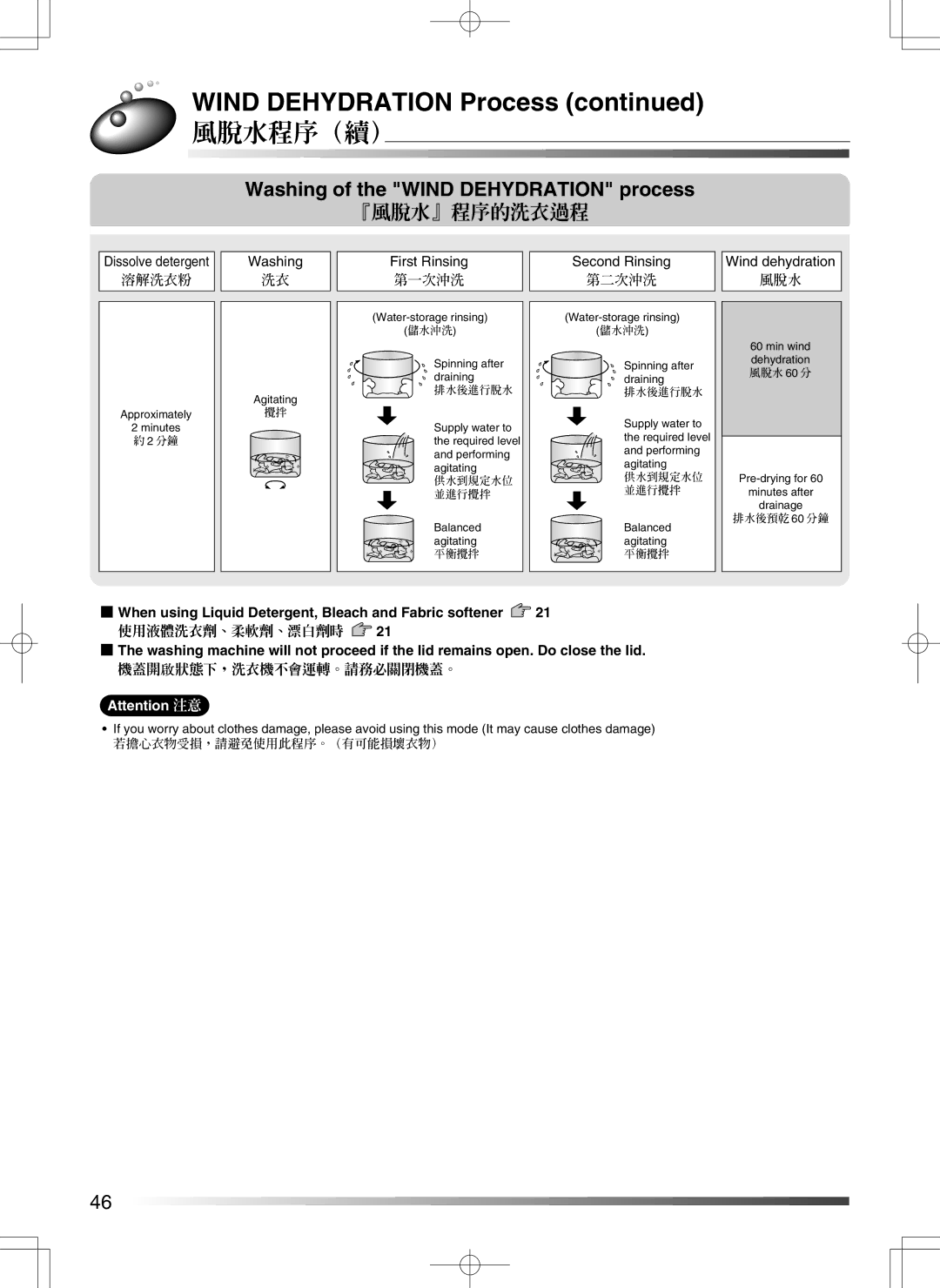 Hitachi AJ-S55GZ user manual Washing of the Wind Dehydration process, Second Rinsing Wind dehydration, 第二次沖洗 風脫水 