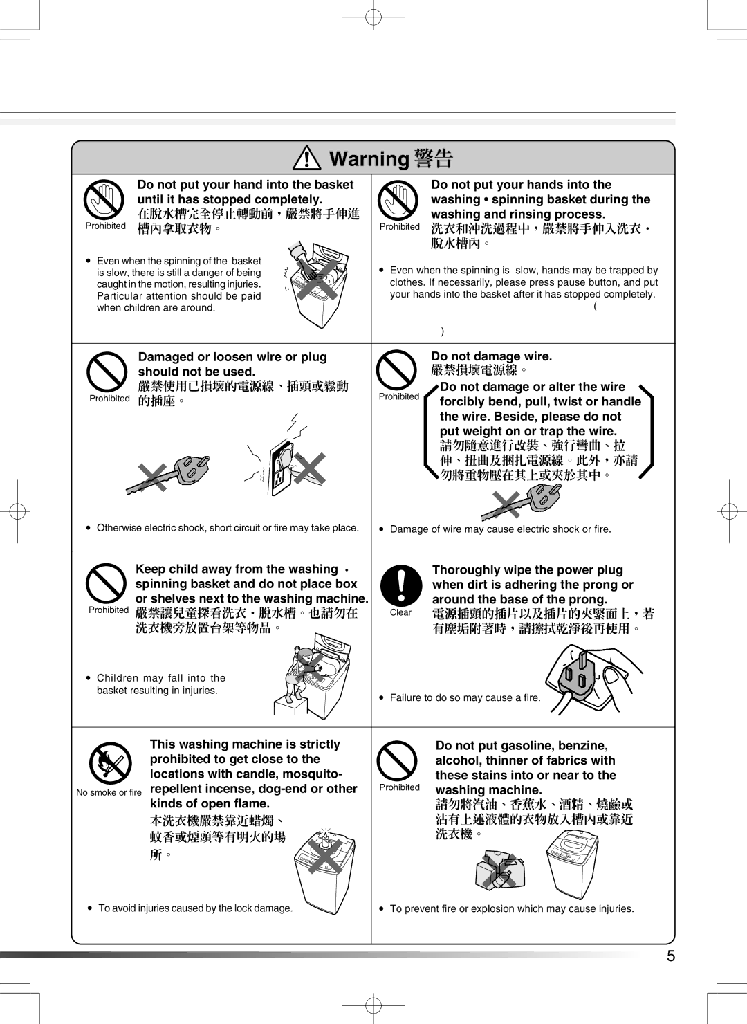 Hitachi AJ-S55GZ 即使旋轉緩慢，手部仍有被衣物纏繞, 的危險。兒童尤需注意。 再伸入槽內。, 否則可能導致觸電、短路或起火。 若電源線遭受損傷，可能導致觸電或火災。, 兒童可能因掉入洗衣‧脫水槽, 可能會引起火災。 