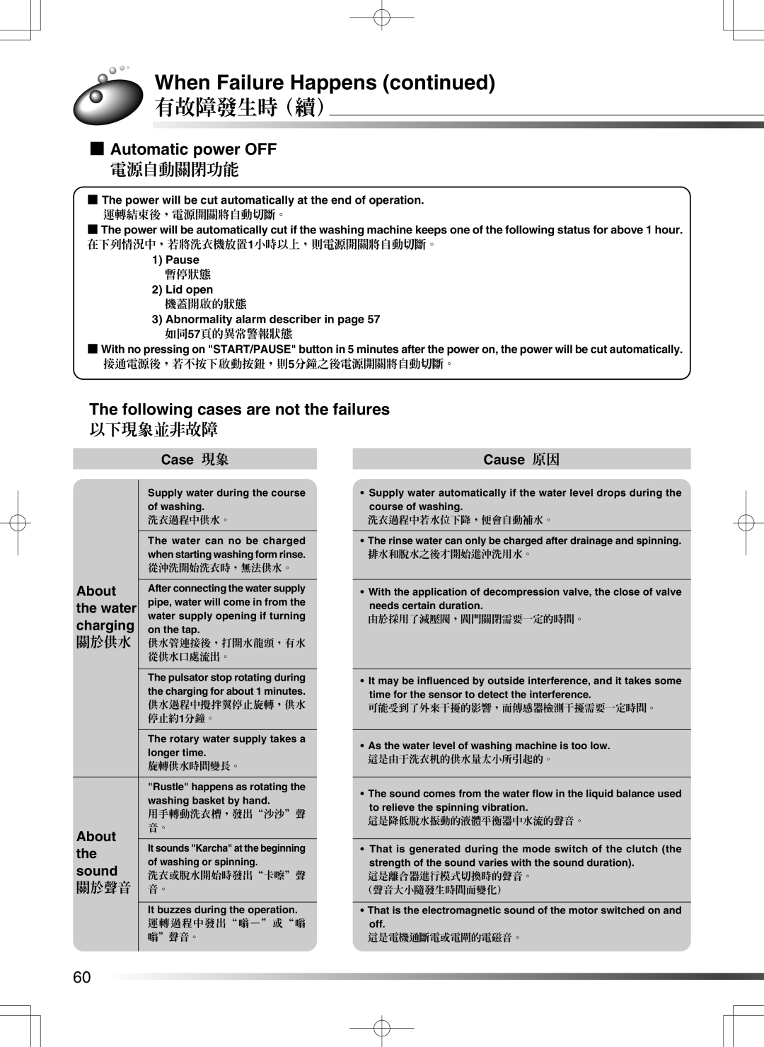 Hitachi AJ-S55GZ user manual Automatic power OFF, 電源自動關閉功能, Following cases are not the failures, 以下現象並非故障 