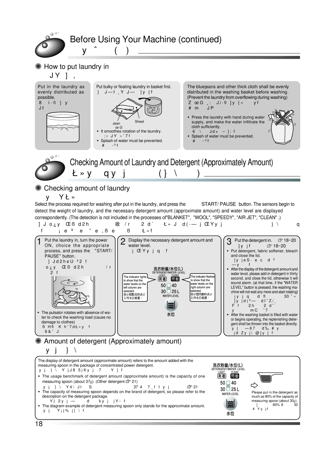 Hitachi AJ-S55KR Before Using Your Machine 開始洗衣前續, Checking amount of laundry, Amount of detergent Approximately amount 