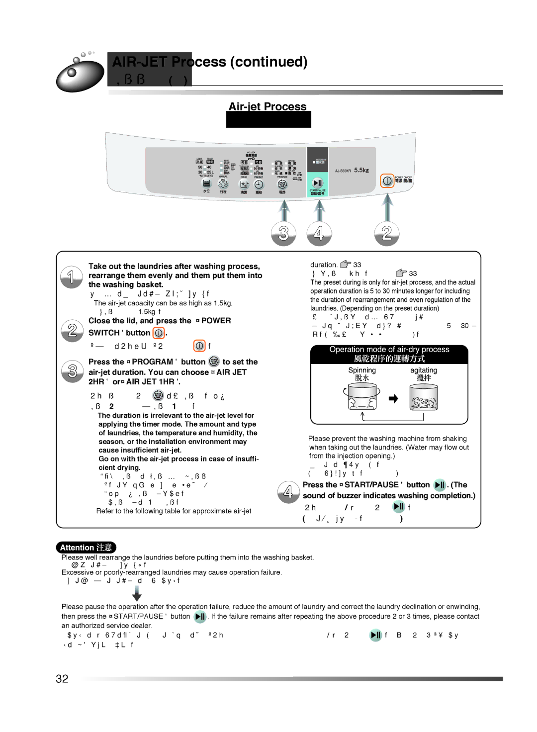 Hitachi AJ-S55KR user manual 風乾程序續, Air-jet Process, 風乾方法, Close the lid, and press the Power SWITCHbutton 