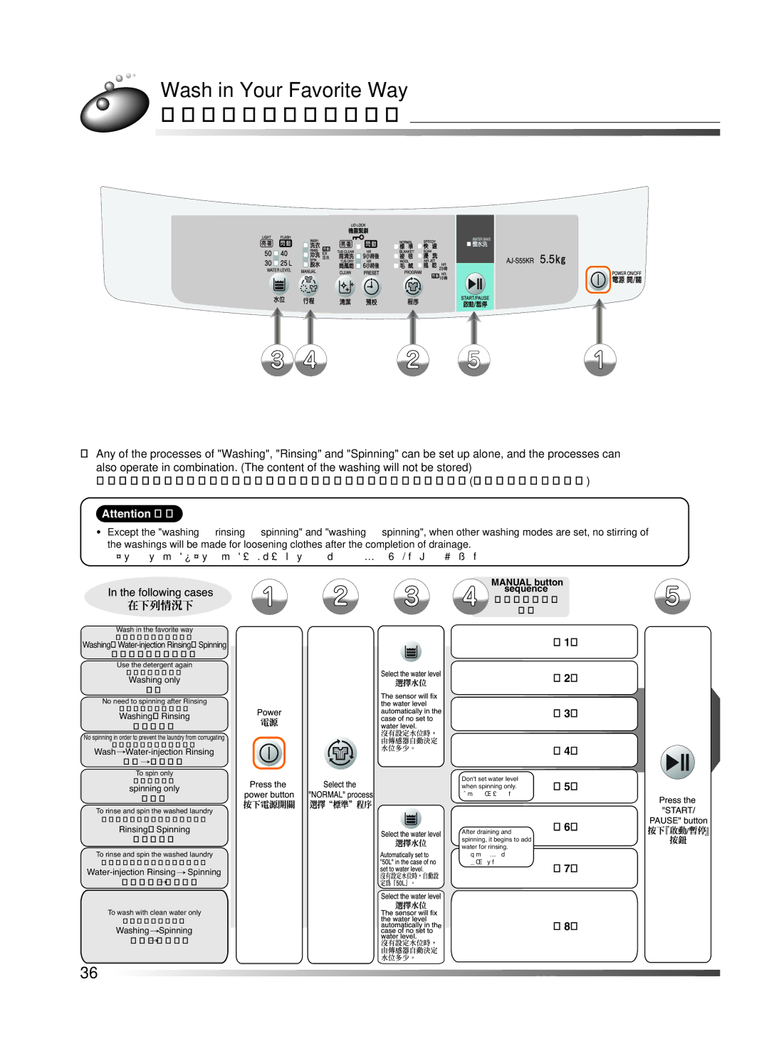 Hitachi AJ-S55KR user manual Wash in Your Favorite Way, 按照您喜歡的方式進行洗衣, 可以單獨設定洗衣、沖洗、脫水任何一個程序，亦可將各個程序組合運轉。洗衣內容將不會被儲存 