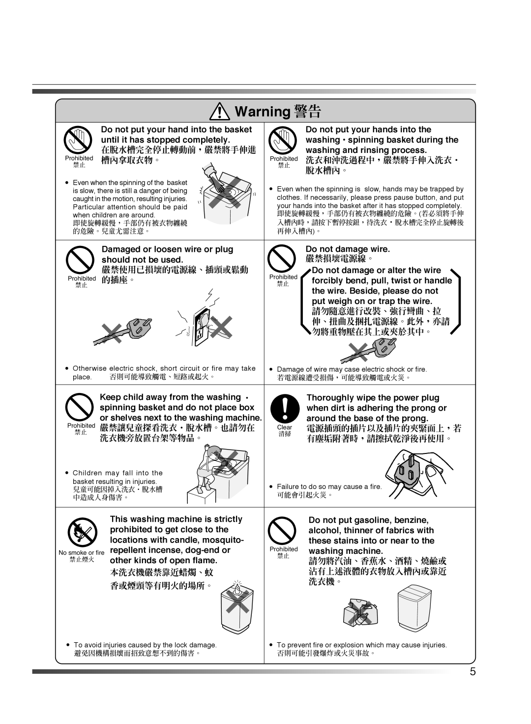 Hitachi AJ-S55KR 即使旋轉緩慢，手部仍有被衣物纏繞, 的危險。兒童尤需注意。 再伸入槽內 。, Place. 否則可能導致觸電、短路或起火。 若電源線遭受損傷，可能導致觸電或火災。, 兒童可能因掉入洗衣‧脫水槽 