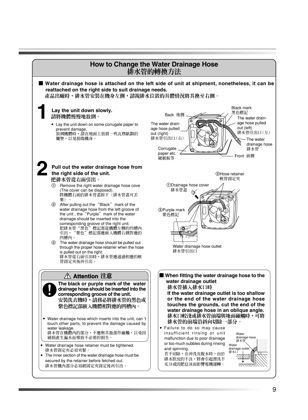 Hitachi AJ-S55KR user manual 把排水管從右面引出。, 排水管插入排水口時 