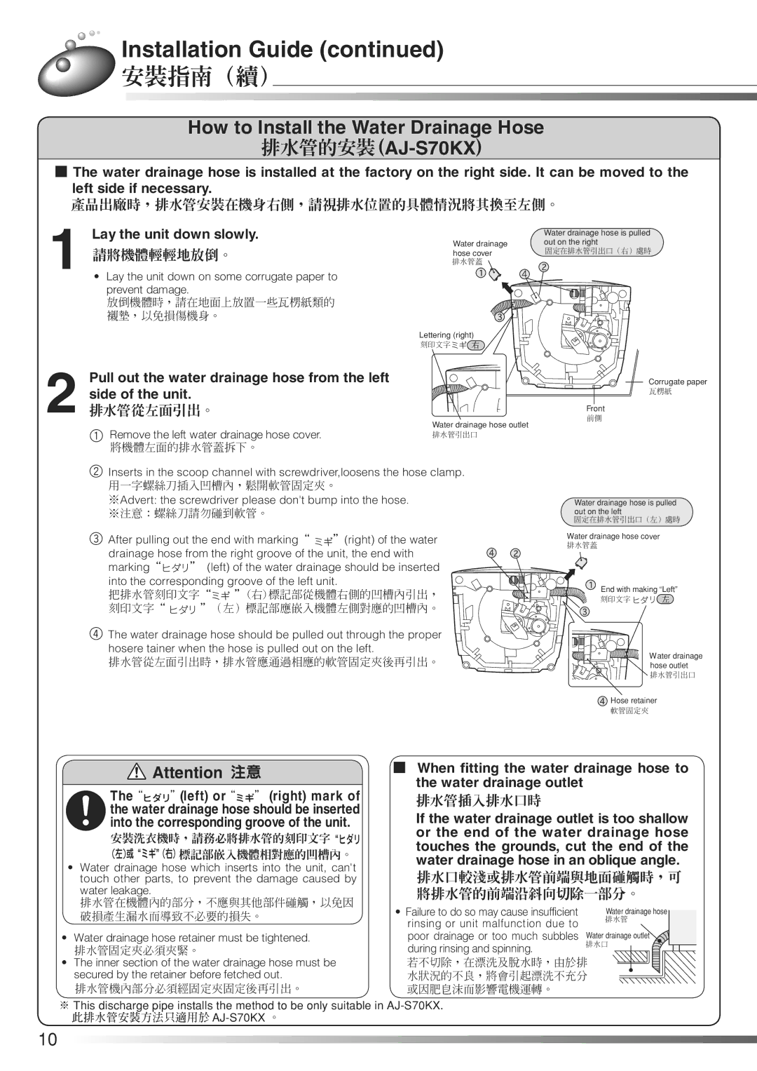 Hitachi AJ-S65KXP, AJ-S70KXP user manual Remove the left water drainage hose cover 