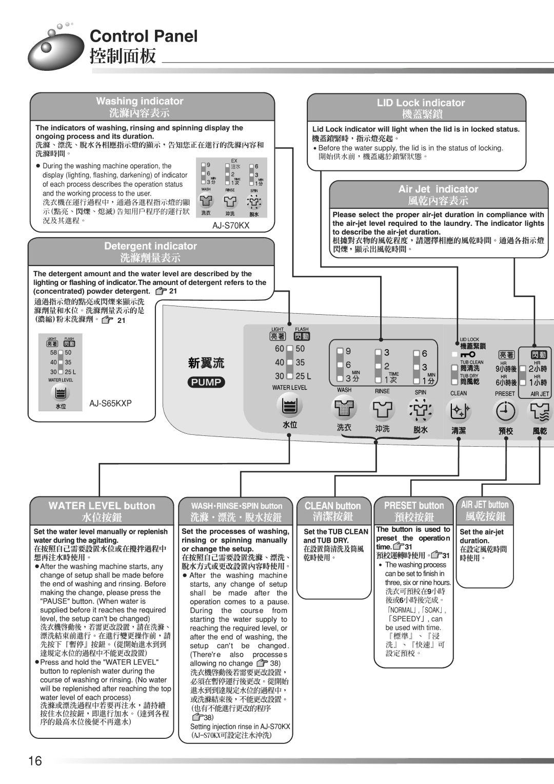 Hitachi AJ-S65KXP, AJ-S70KXP user manual Control Panel, 控制面板 