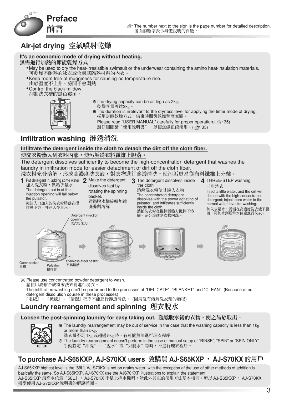 Hitachi AJ-S70KXP Preface, Its an economic mode of drying without heating, 無需進行加熱的節能乾燥方式。, 使洗衣粉滲入到衣料內部，使污垢從布料纖維上脫落。 