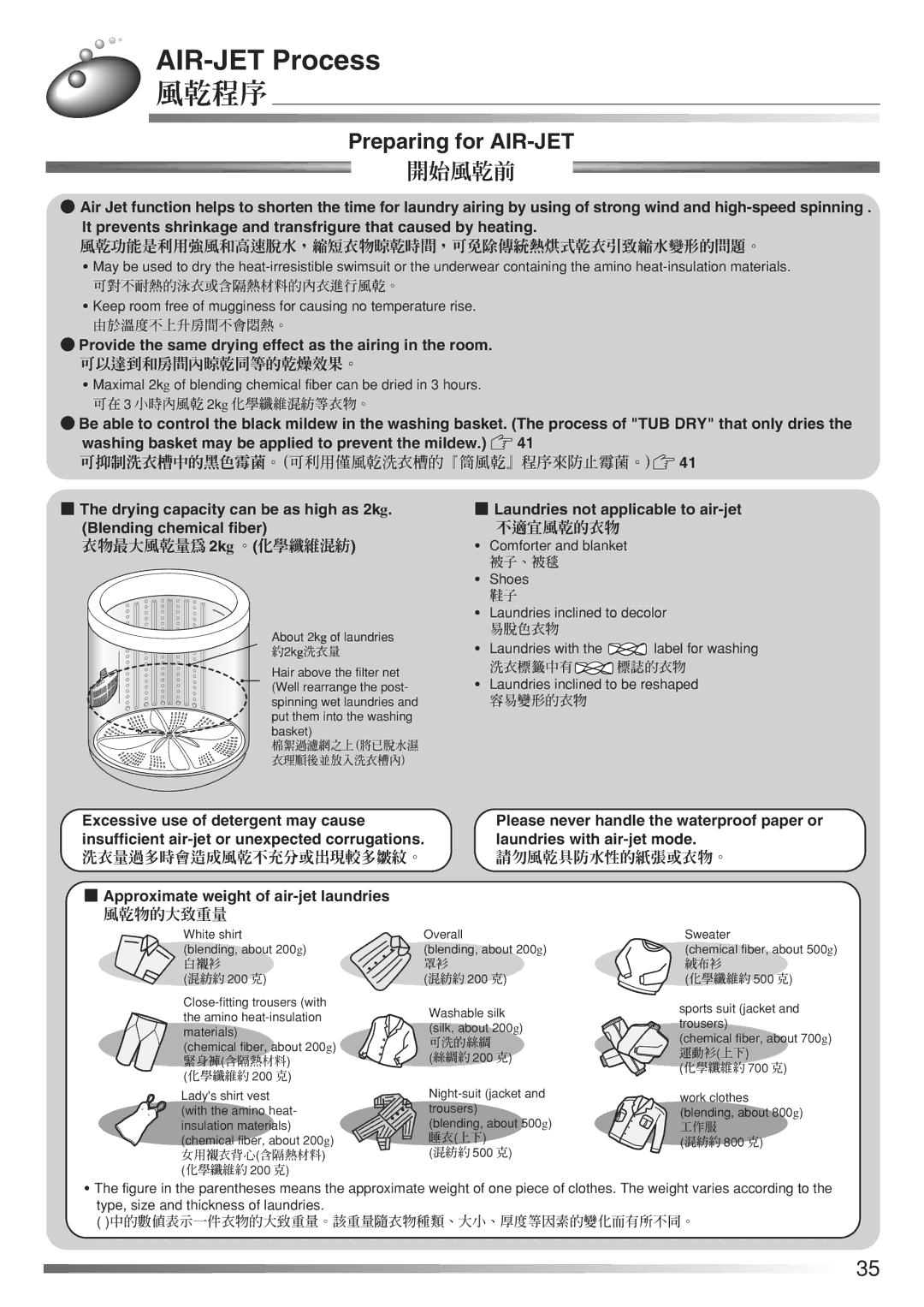 Hitachi AJ-S70KXP, AJ-S65KXP user manual AIR-JET Process, 風乾程序, Preparing for AIR-JET, 開始風乾前 