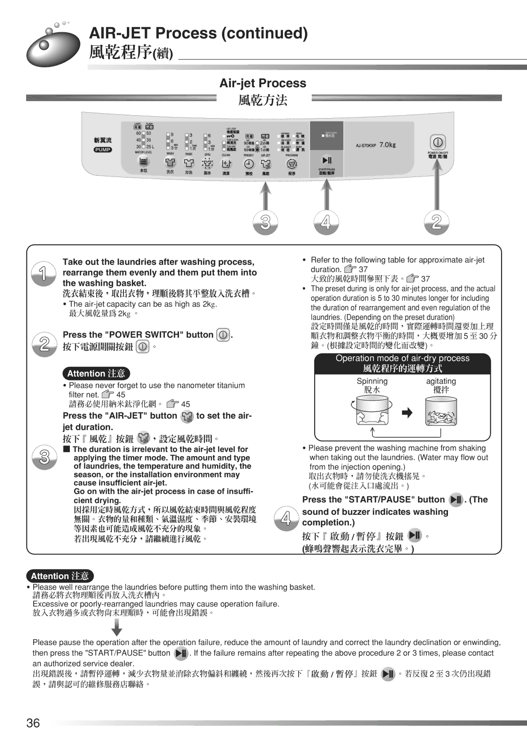 Hitachi AJ-S70KXP, AJ-S65KXP user manual 風乾程序續, Air-jet Process, 風乾方法, Press the Power Switch button 