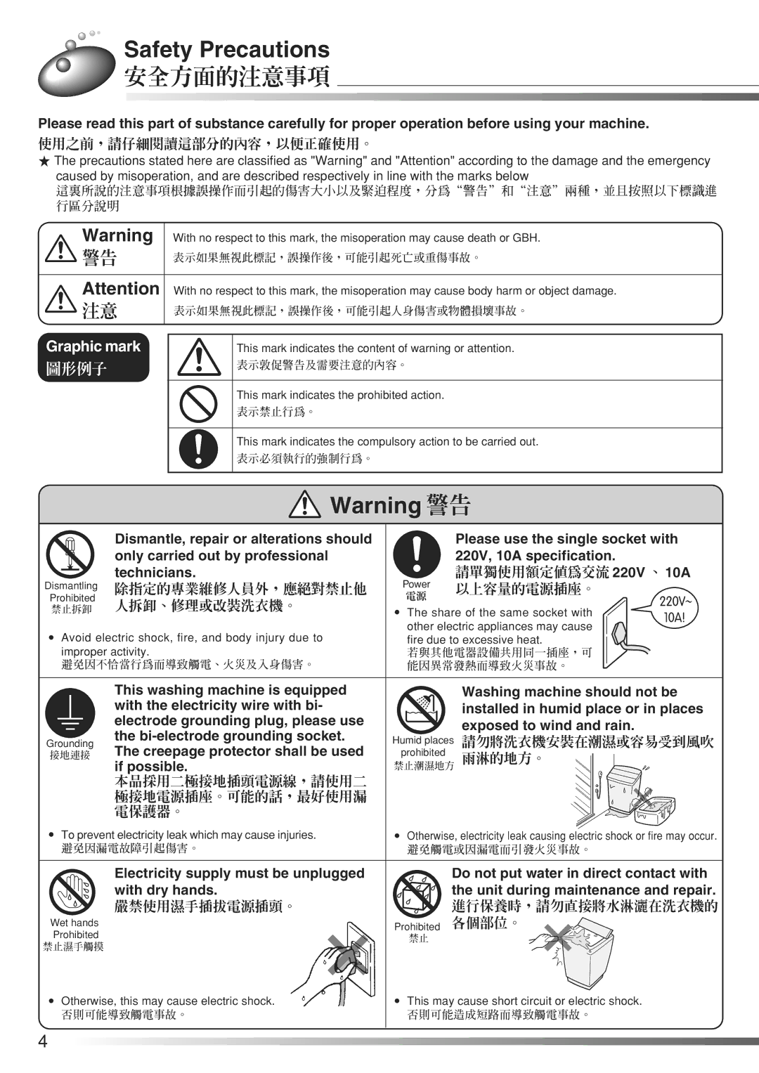 Hitachi AJ-S65KXP, AJ-S70KXP Safety Precautions, 安全方面的注意事項, Technicians, Creepage protector shall be used, If possible 