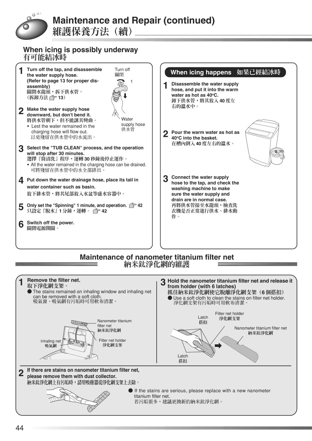 Hitachi AJ-S70KXP, AJ-S65KXP Maintenance of nanometer titanium filter net, 納米鈦淨化網的維護, Remove the filter net, 取下淨化網支架。 