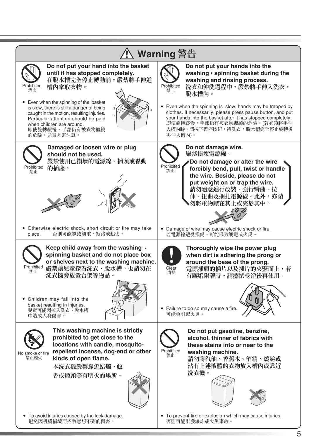 Hitachi AJ-S70KX Washing and rinsing process, Do not damage or alter the wire, Forcibly bend, pull, twist or handle 