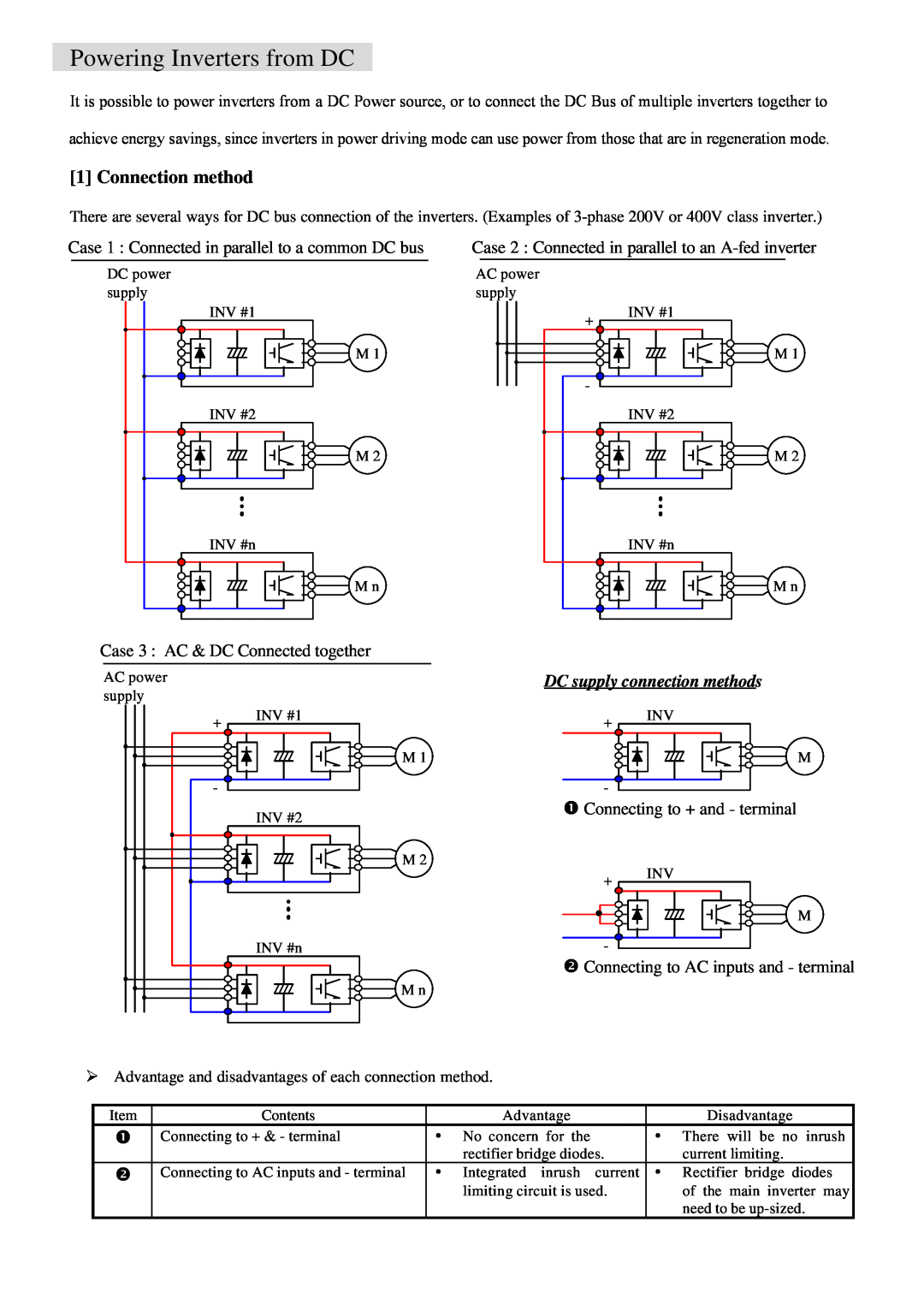Hitachi AN091802-1 Connection method, Powering Inverters from DC, Case 1 Connected in parallel to a common DC bus 
