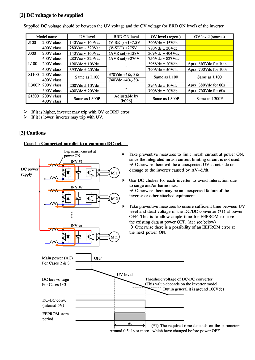 Hitachi AN091802-1 instruction manual DC voltage to be supplied, 3Cautions, Case 1 Connected parallel to a common DC net 