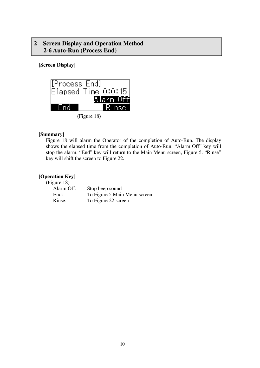 Hitachi AP 720STM manual Screen Display and Operation Method 2-6 Auto-Run Process End 