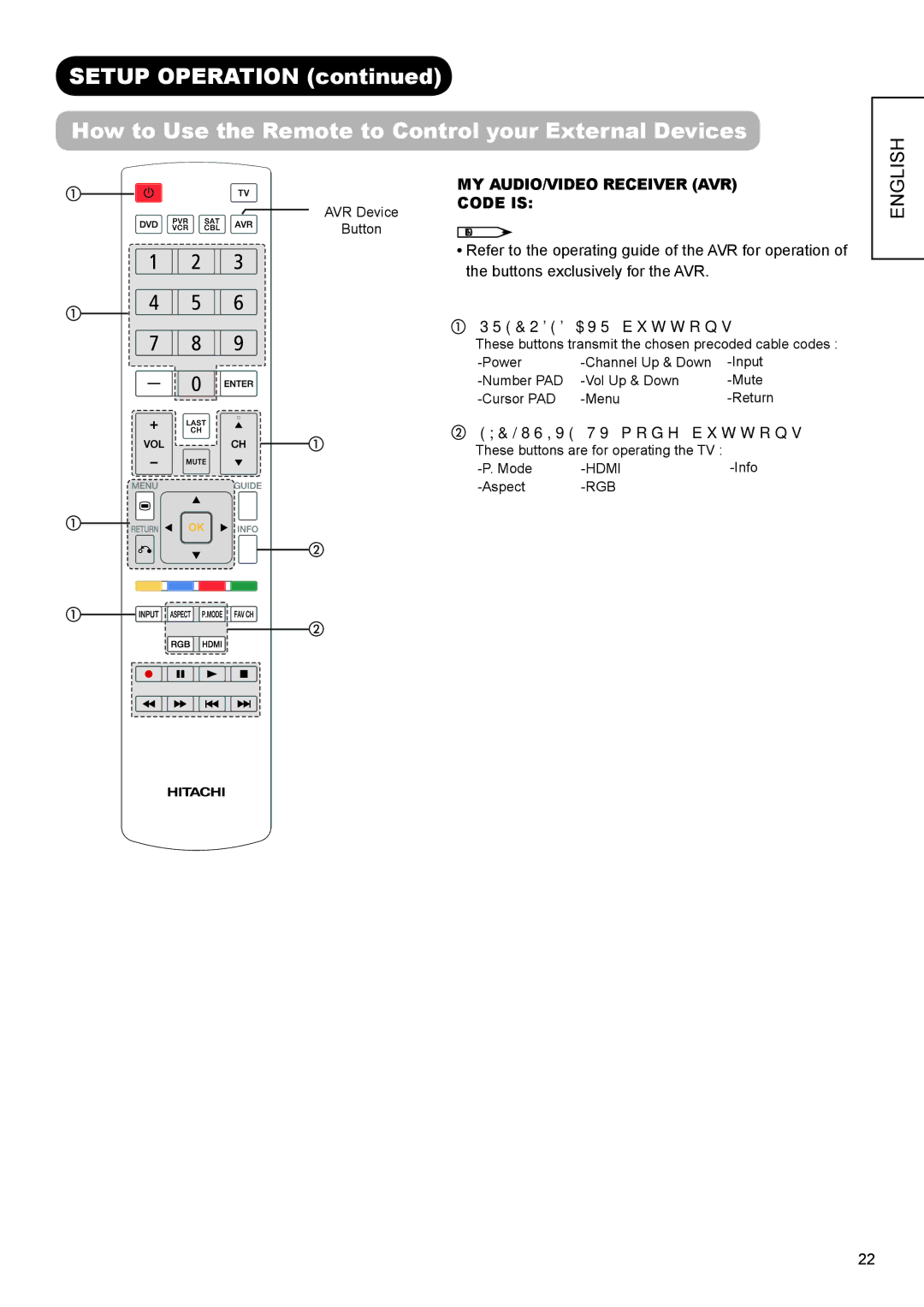 Hitachi AVC01U manual MY AUDIO/VIDEO Receiver AVR, Code is, Precoded AVR buttons, Exclusive TV mode buttons 