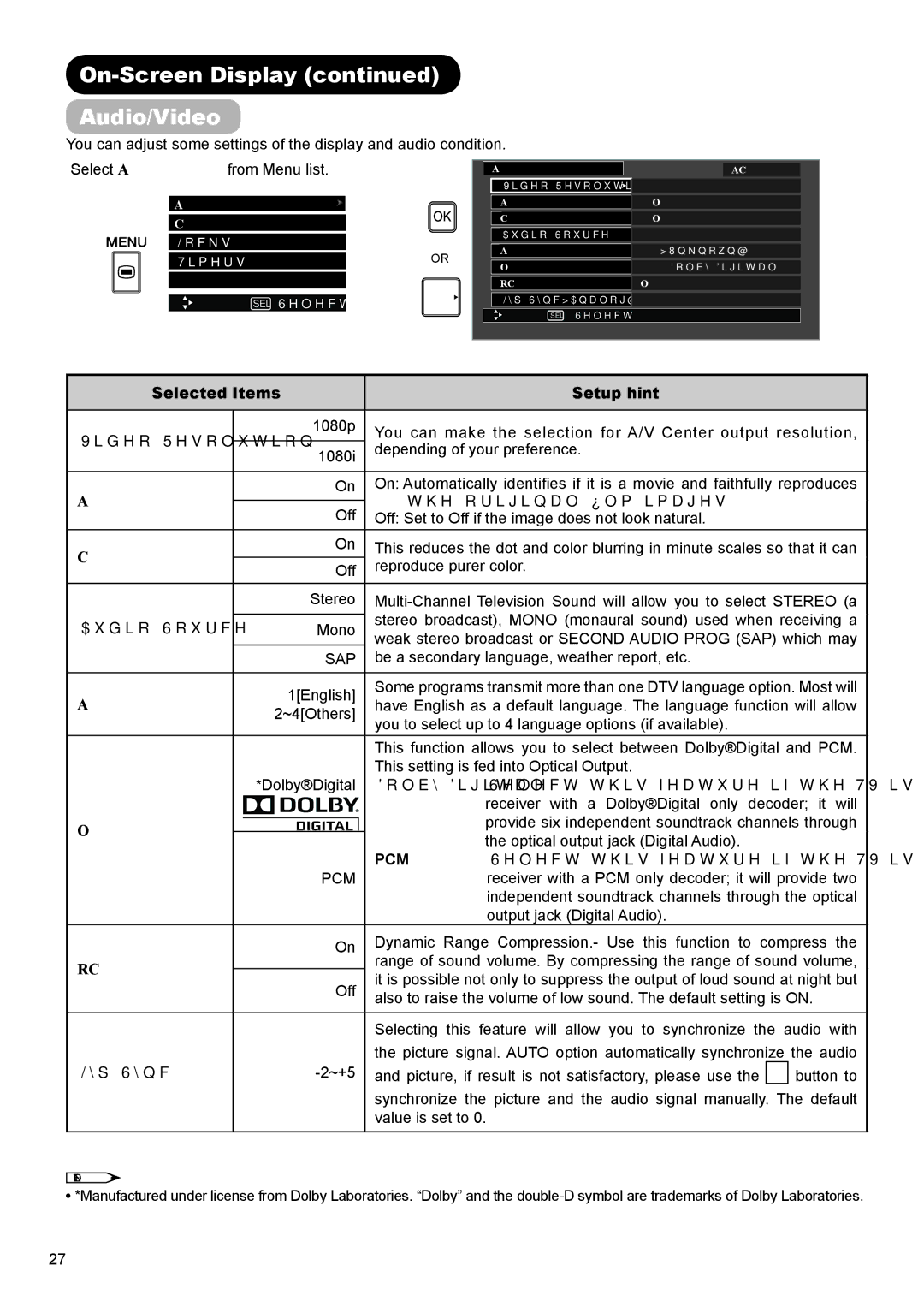 Hitachi AVC01U manual On-Screen Display Audio/Video, Drc 