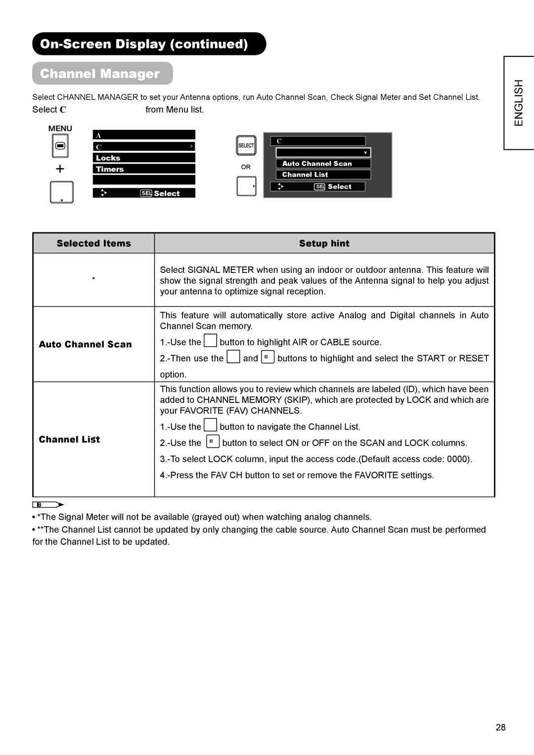 Hitachi AVC01U On-Screen Display Channel Manager, Selected Items Setup hint Signal Meter, Auto Channel Scan, Channel List 