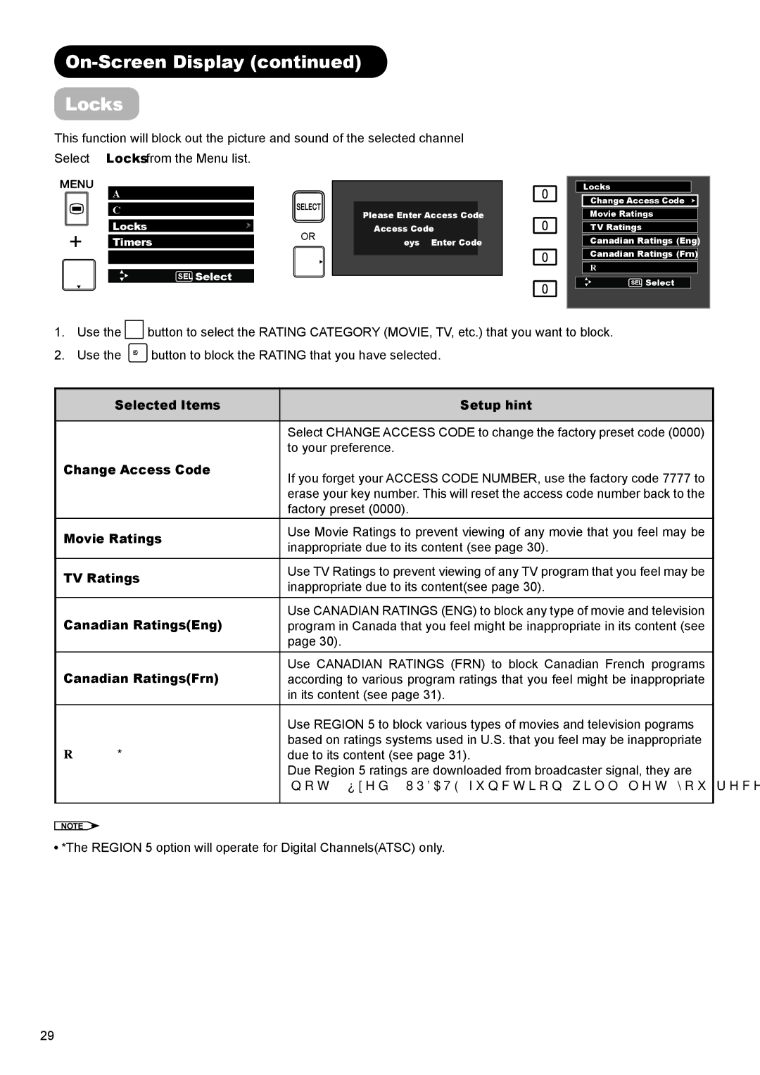 Hitachi AVC01U manual On-Screen Display Locks 