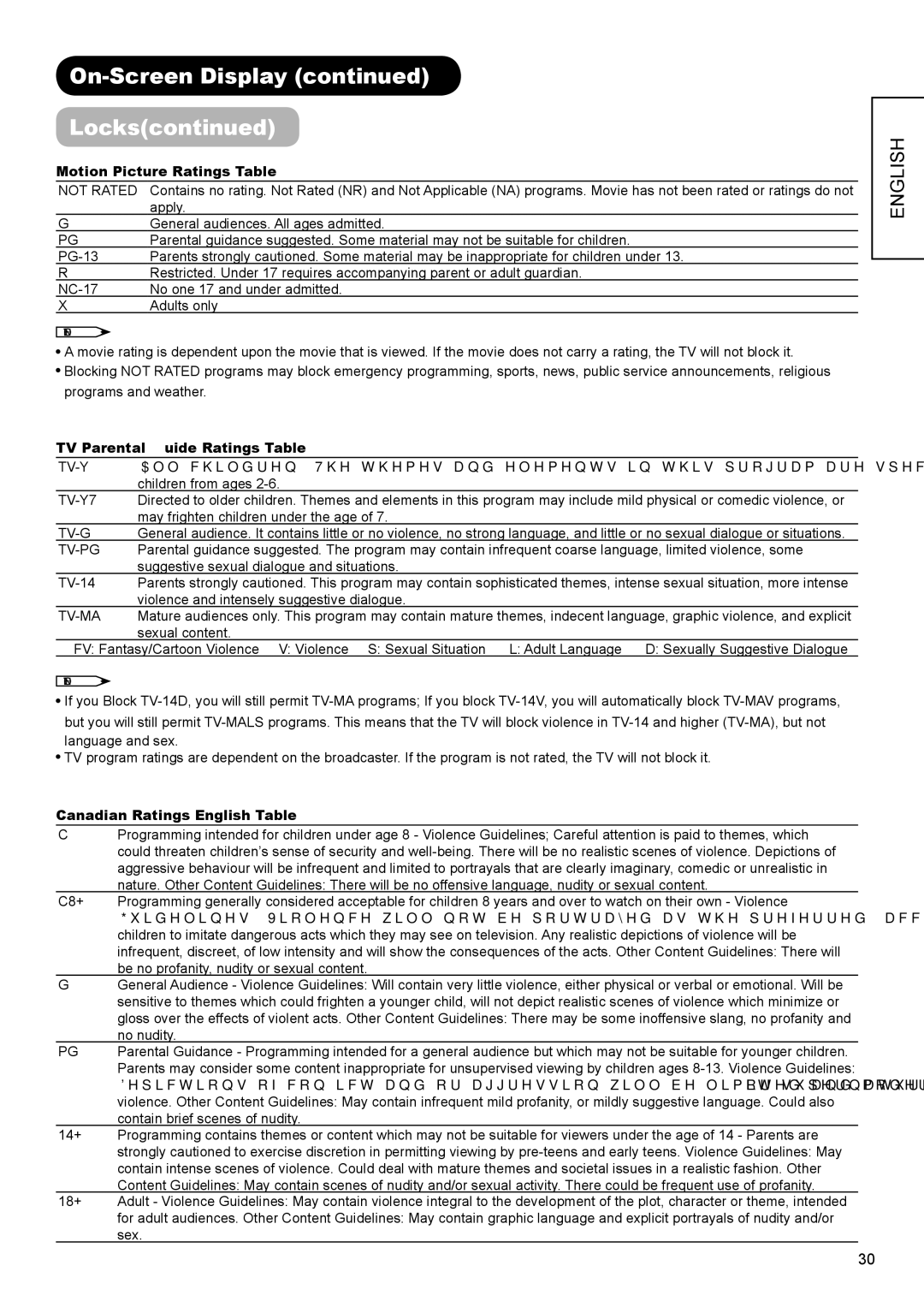 Hitachi AVC01U manual Motion Picture Ratings Table 