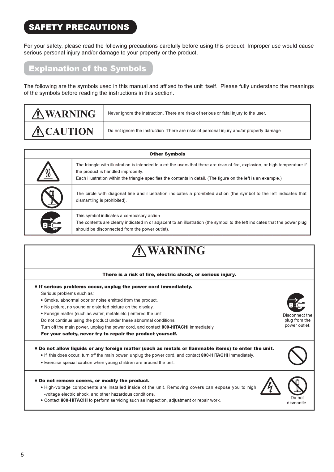 Hitachi AVC01U Safety Precautions, Explanation of the Symbols, Other Symbols, Do not remove covers, or modify the product 