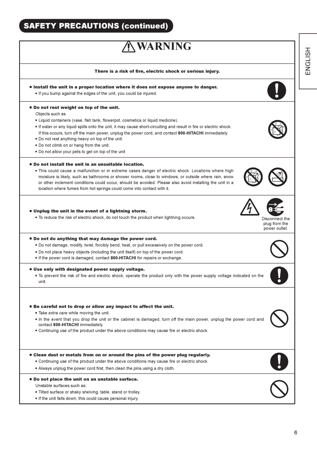 Hitachi AVC01U manual Safety Precautions 