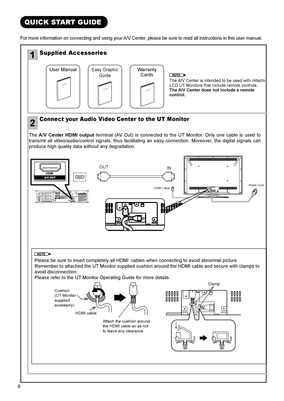 Hitachi AVC01U manual Quick Start Guide, Supplied Accessories 