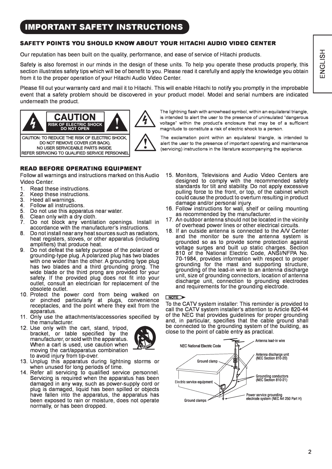 Hitachi AVC01U manual Important Safety Instructions, English 