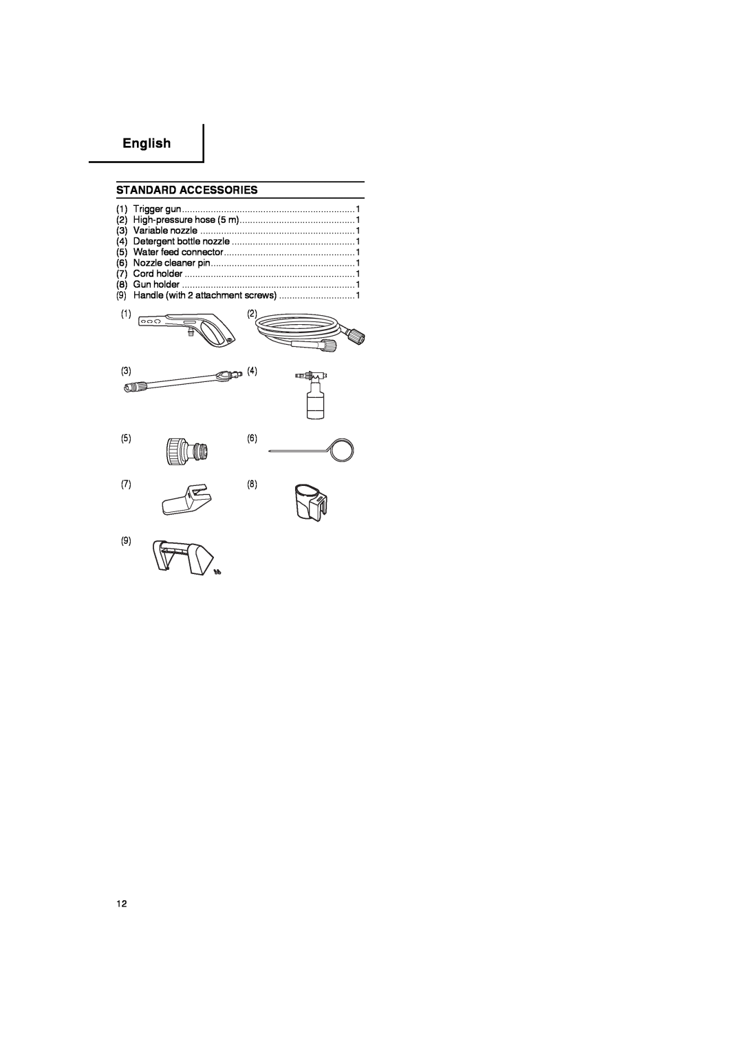 Hitachi AW 100 manual Standard Accessories, Trigger gun, Variable nozzle, Detergent bottle nozzle, Water feed connector 