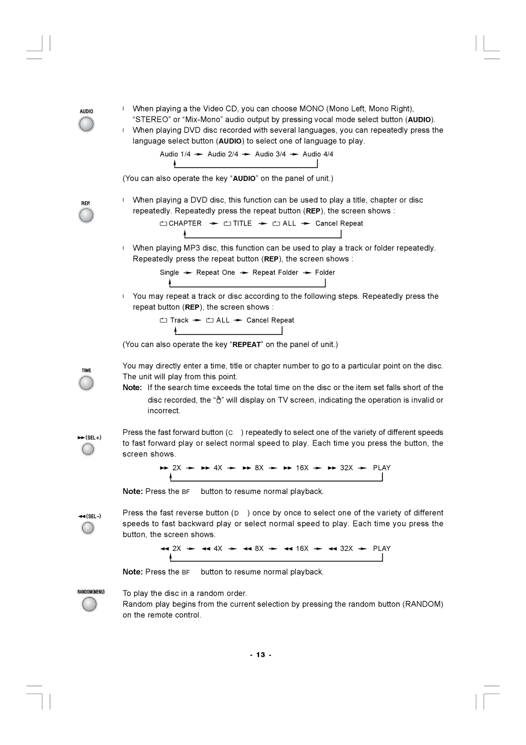 Hitachi AX-M140 manual Chapter Title ALL 