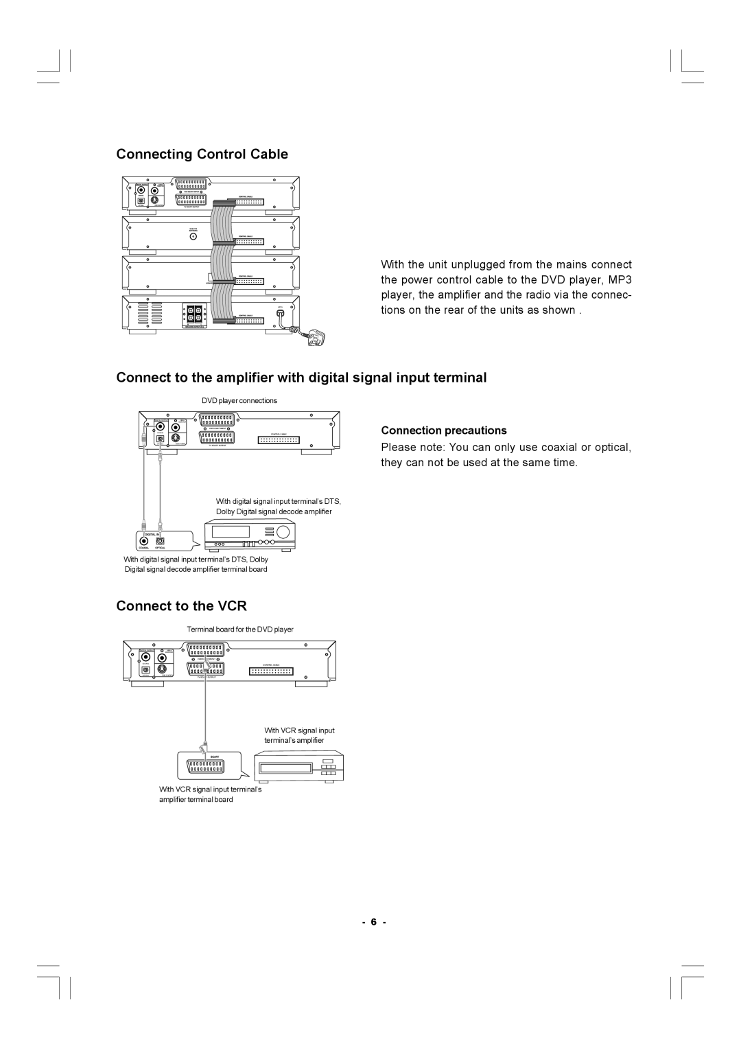 Hitachi AX-M140 Connecting Control Cable, Connect to the amplifier with digital signal input terminal, Connect to the VCR 