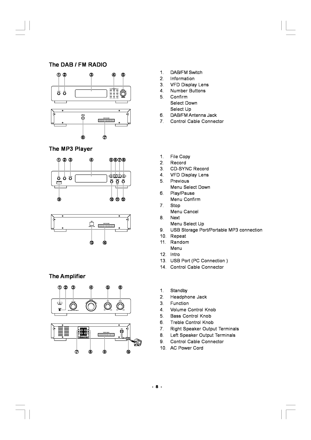 Hitachi AX-M140 manual The DAB / FM RADIO, The MP3 Player, The Amplifier 