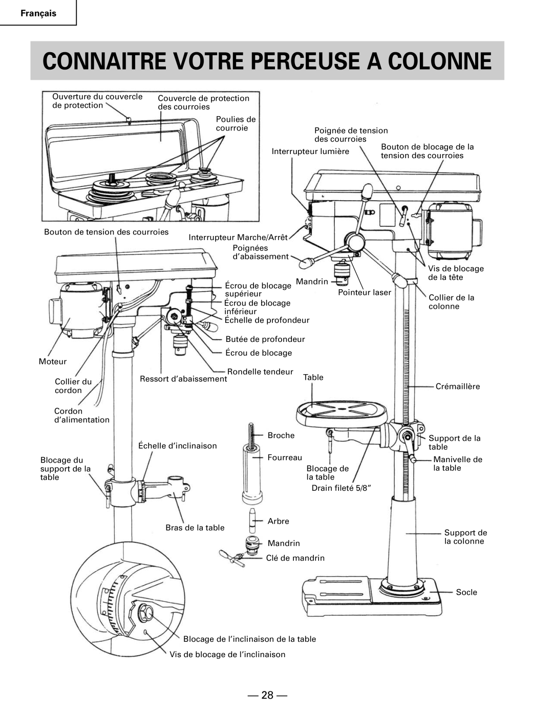 Hitachi B 16RM instruction manual Connaitre Votre Perceuse a Colonne 