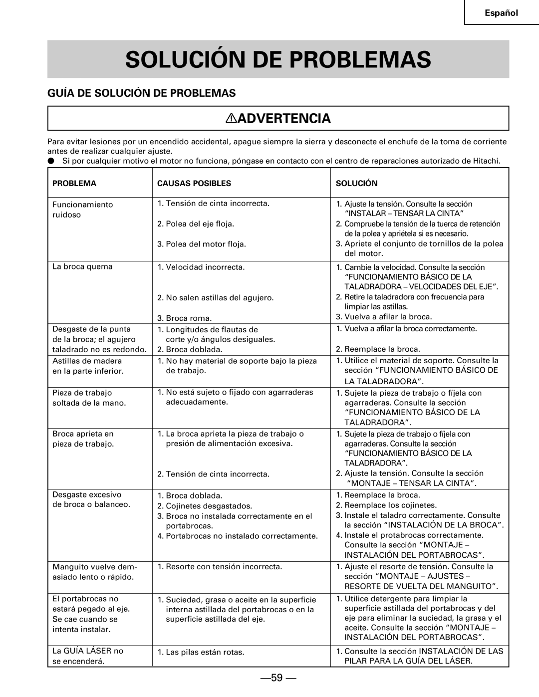 Hitachi B 16RM instruction manual Guía DE Solución DE Problemas, Problema Causas Posibles Solución 